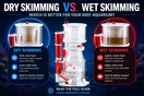 Wet Skimming vs Dry Skimming — Finding the Perfect Balance for Your Reef Aquarium