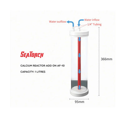 Calcium Reactor Add On Chamber