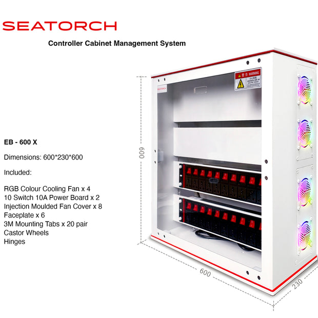 EB Controller Cabinet Management System