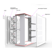 EB Controller Cabinet Management System