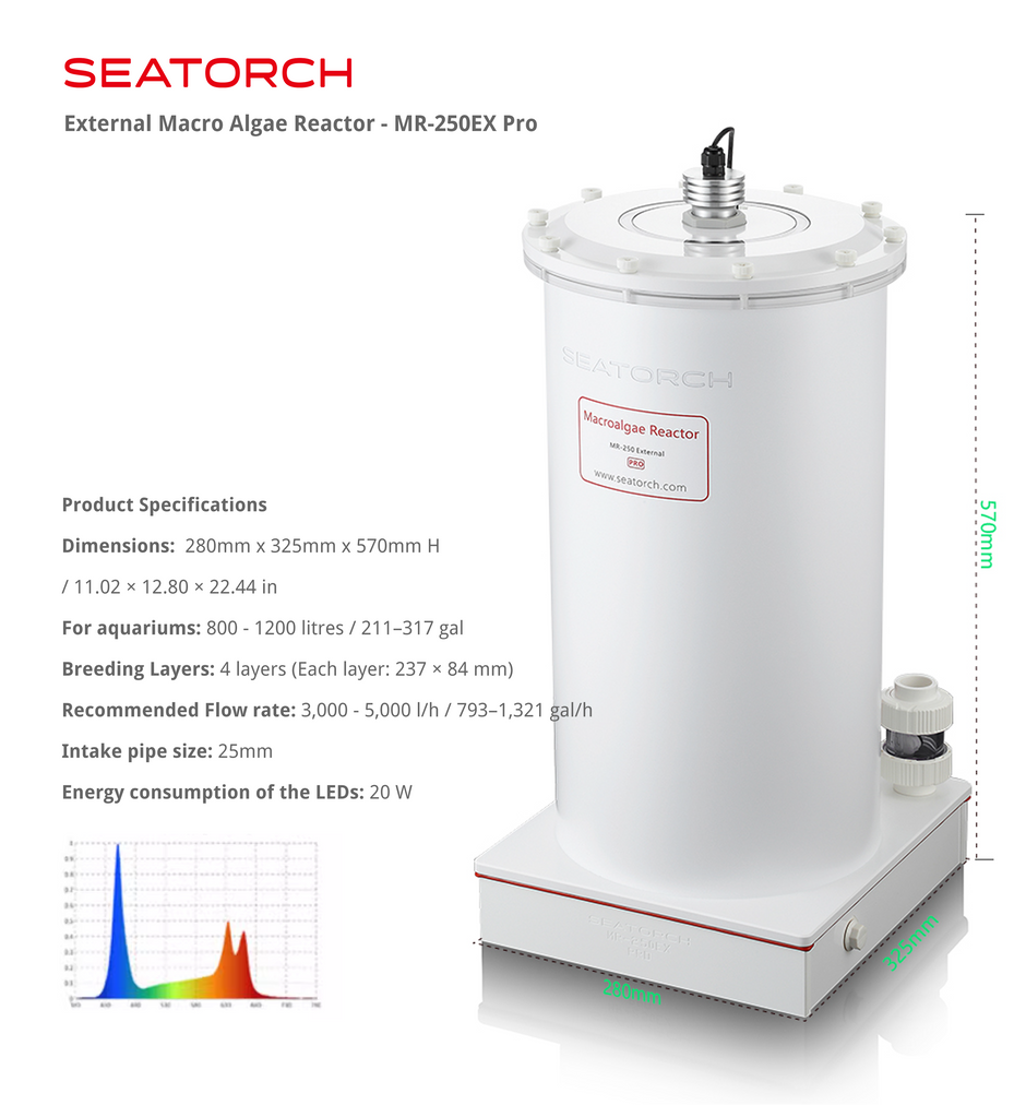 Macro Algae Reactor External