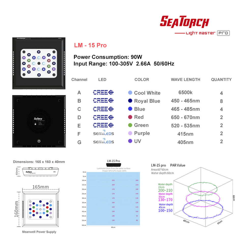 Light Master LM-15 Pro LED Light