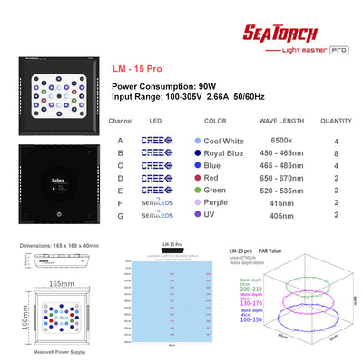 Light Master LM-15 Pro LED Light