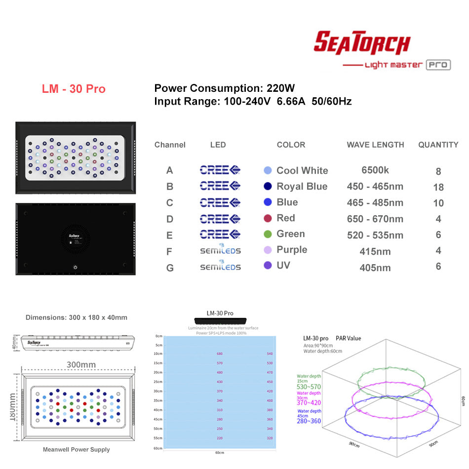 Light Master LM-30 Pro LED Light