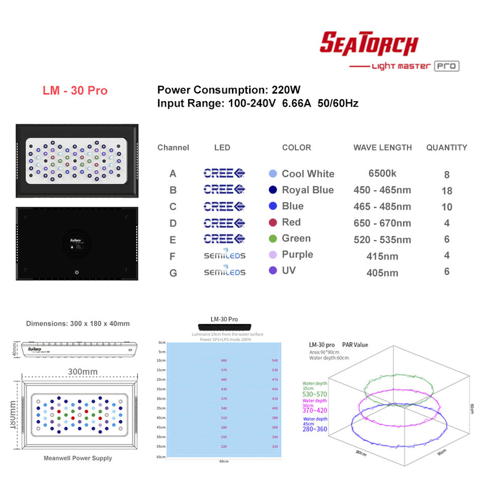 Light Master LM-30 Pro LED Light