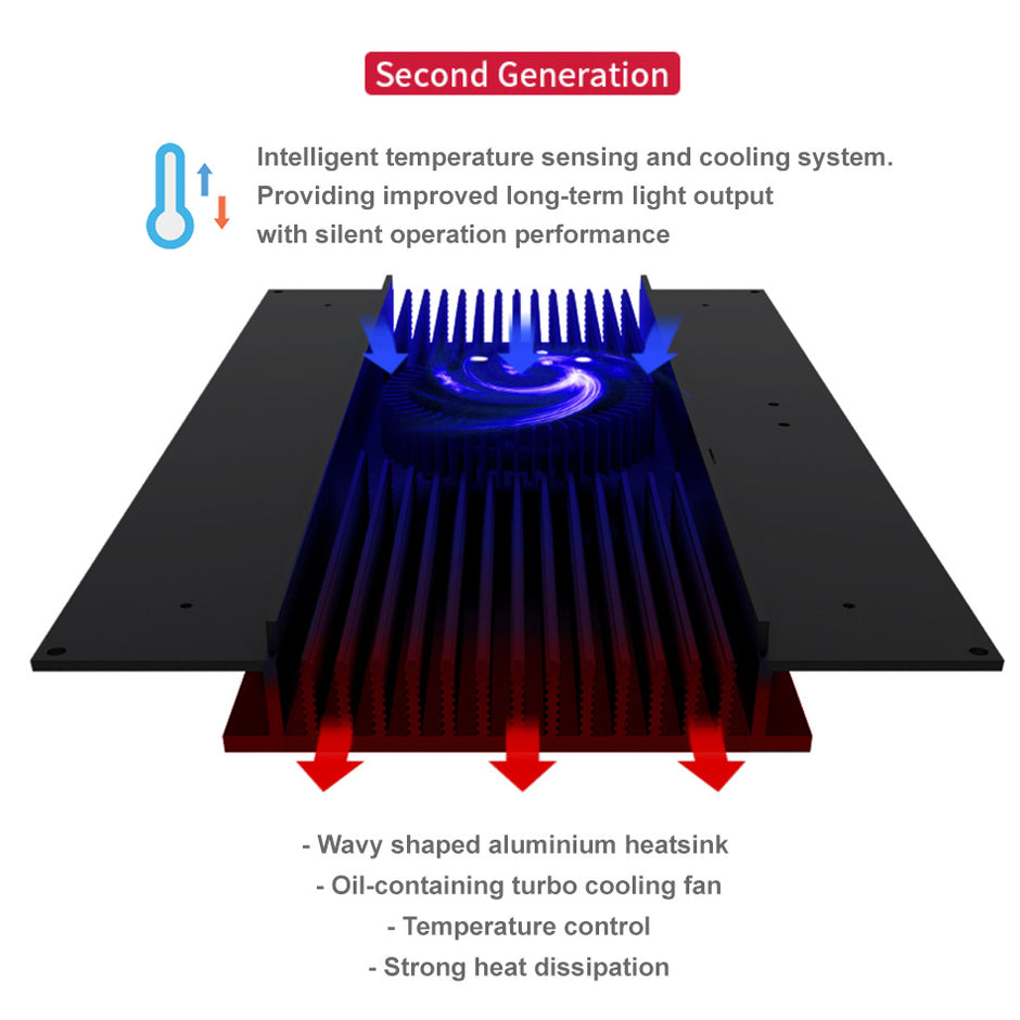 Light Master LM-35 Pro LED Light
