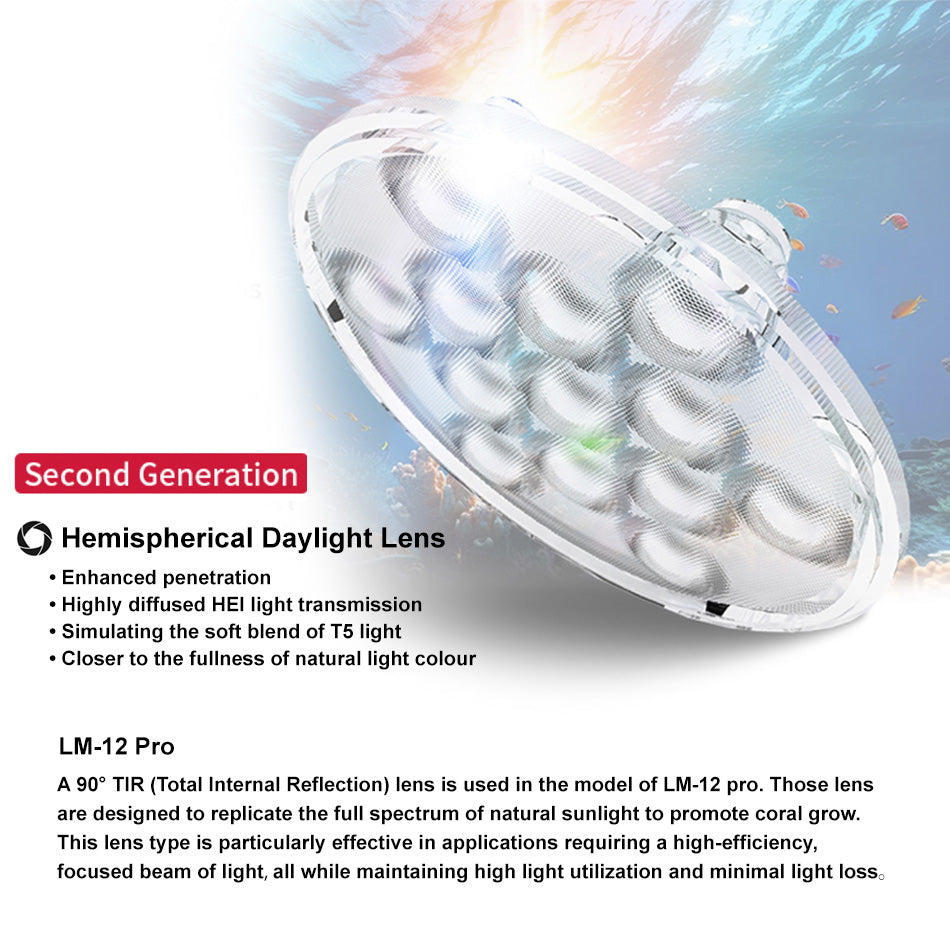 Light Master LM-12 Pro LED Light