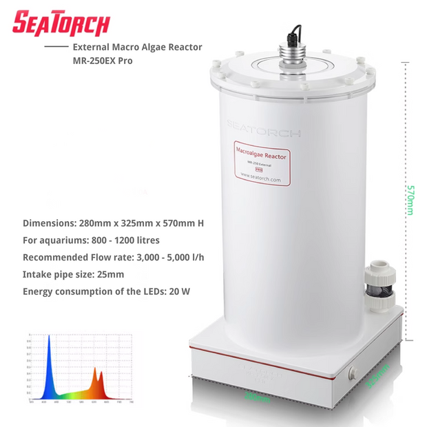 Macro Algae Reactor External
