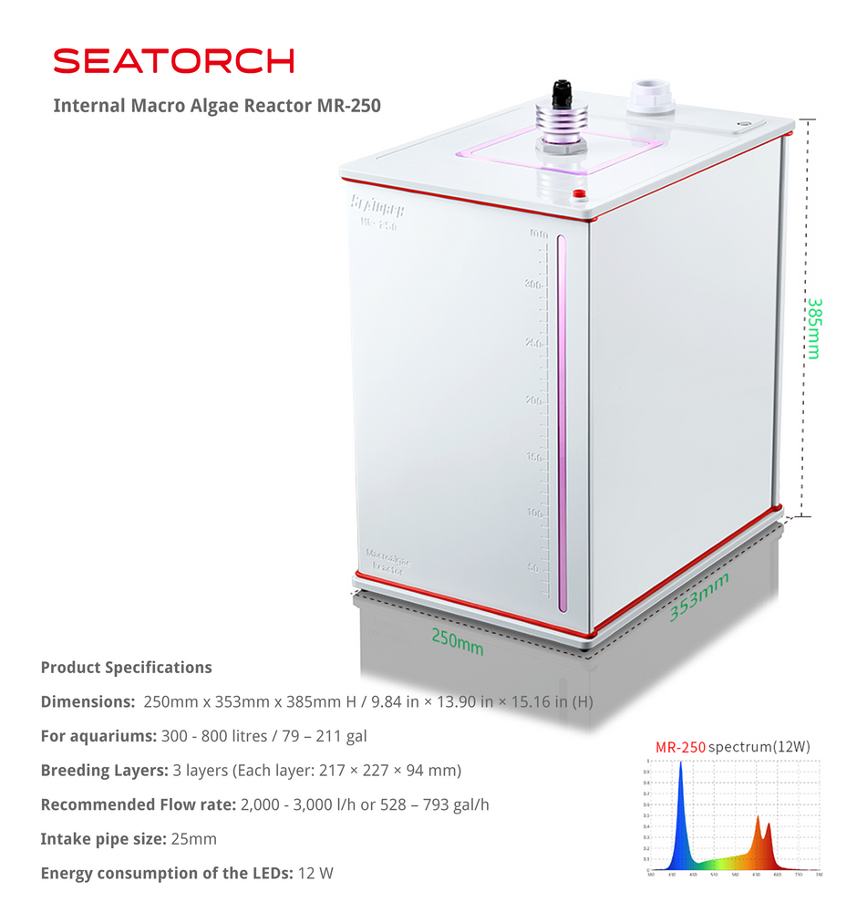Macro Algae Reactor Internal