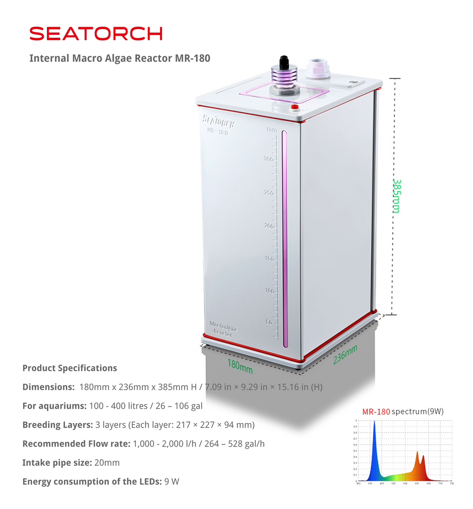 Macro Algae Reactor Internal