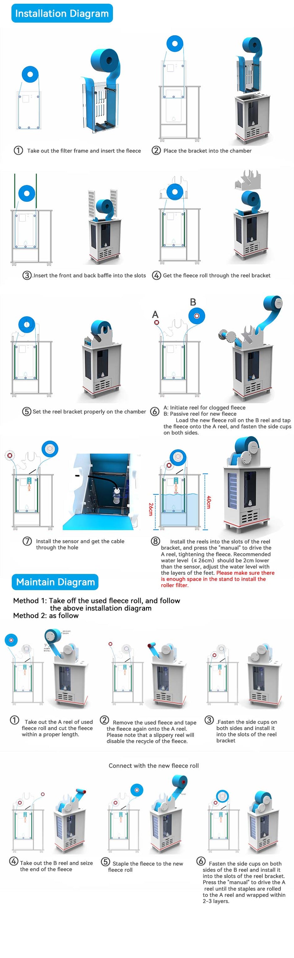 Automatic Roller Filter (Left Inlet Version)