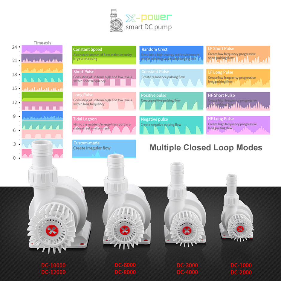X-POWER Smart DC Pump 6000