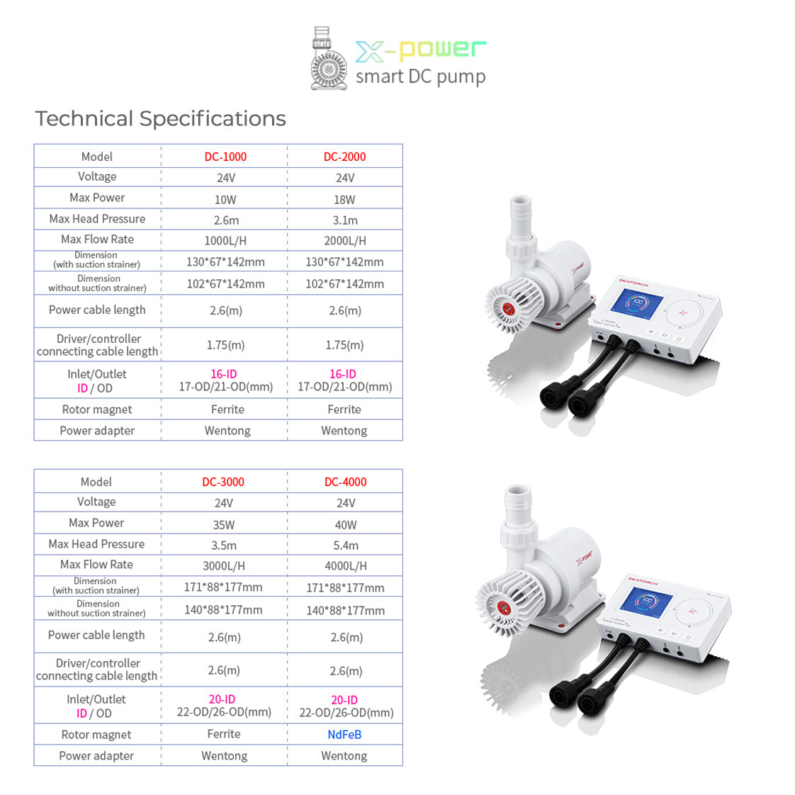 X-POWER Smart DC Pump 4000