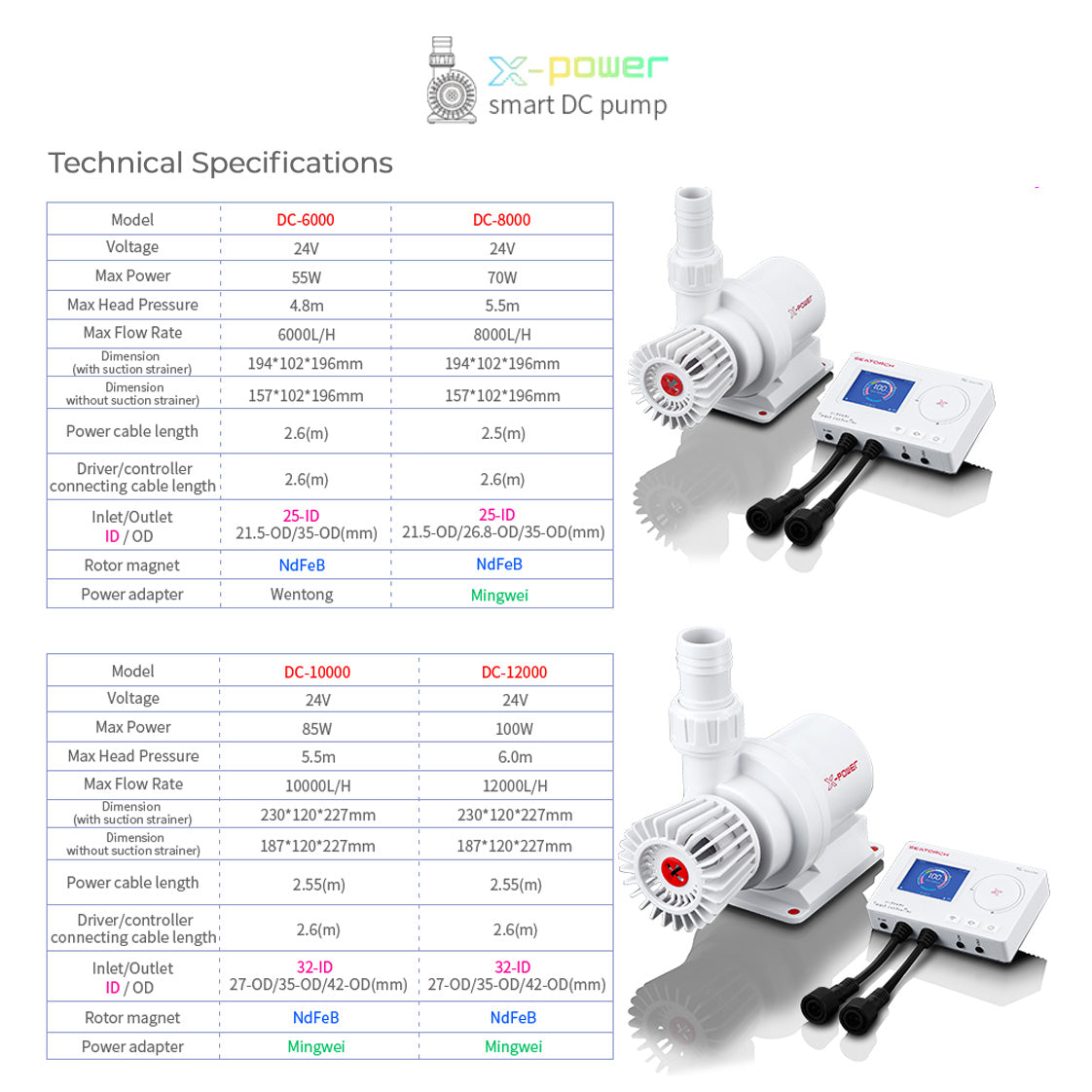 X-POWER Smart DC Pump 12000