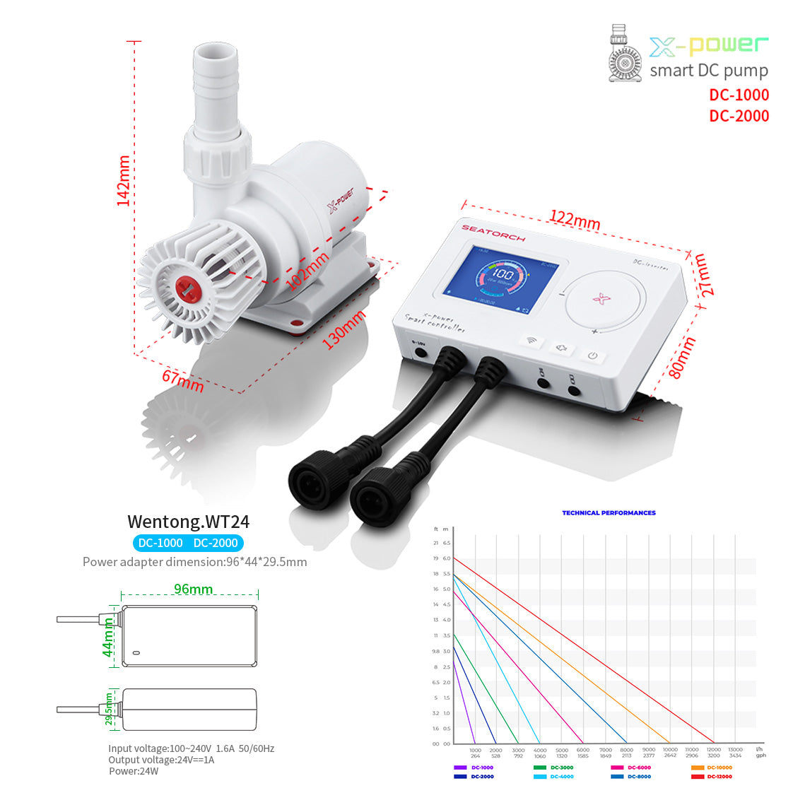 X-POWER Smart DC Pump 1000