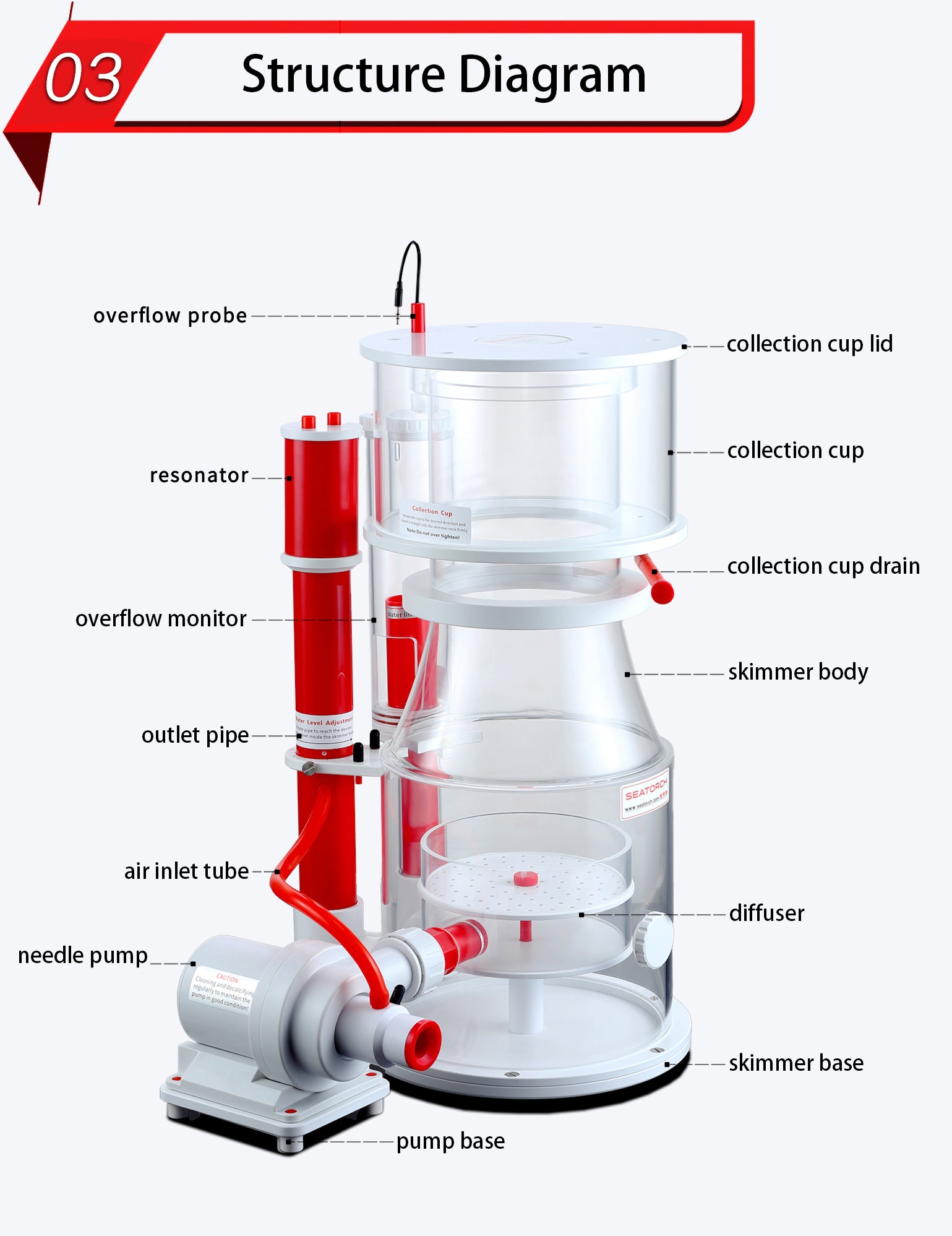 Ultra-Marine Smart DC Protein Skimmer UM-180IN