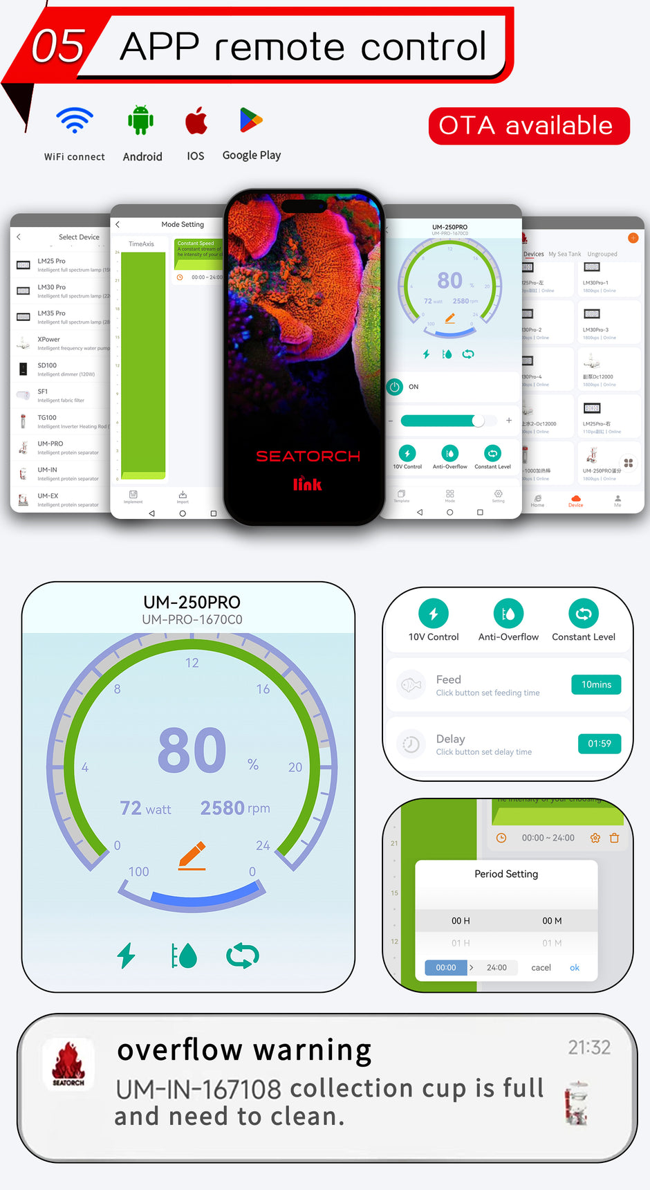 Ultra-Marine Smart DC Protein Skimmer UM-180IN