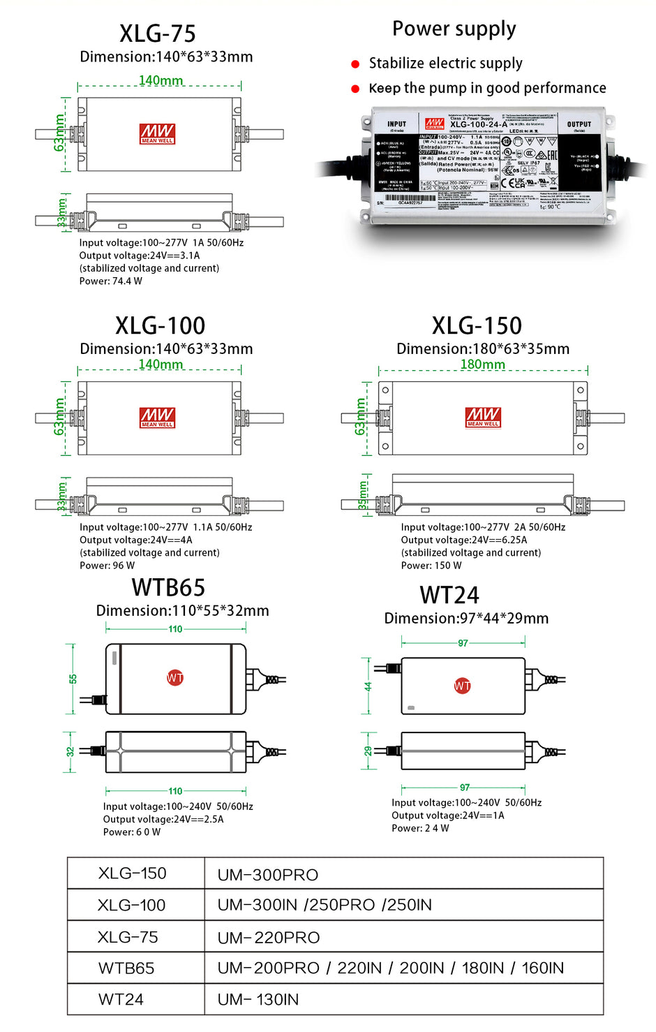 Ultra-Marine Smart DC Protein Skimmer UM-180IN