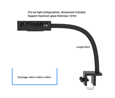 Mini Color LED Light - MC95 Blue