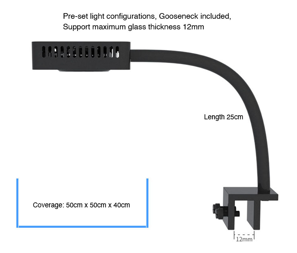 Mini Color LED Light MC95 White Seatorch Australia