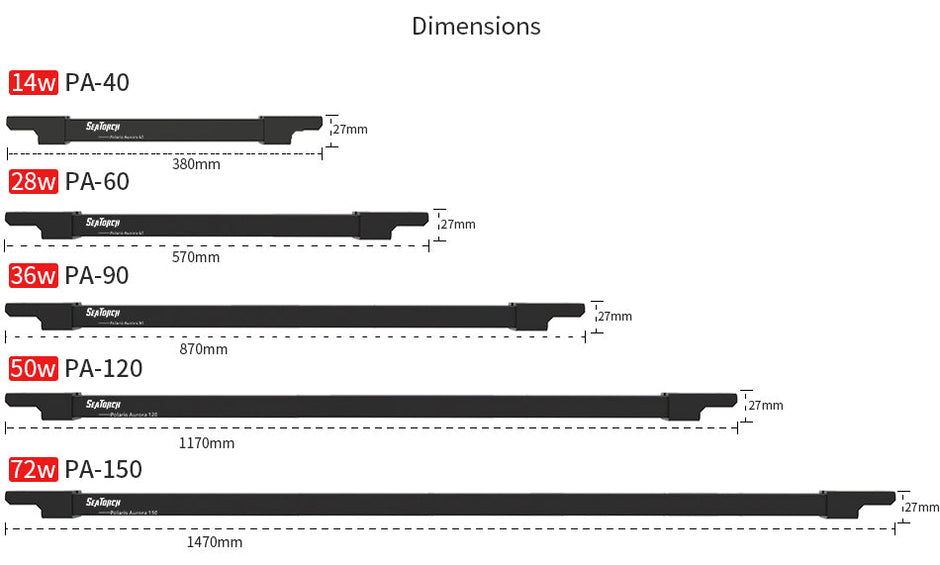 Polaris Aurora Supplement Light - PA60