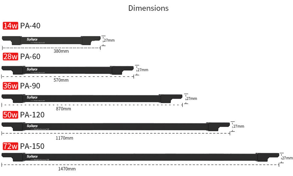 Polaris Aurora Supplement Light - PA90
