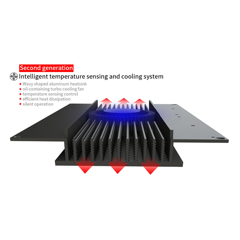 Light Master LM-25 LED Light - Seatorch Australia