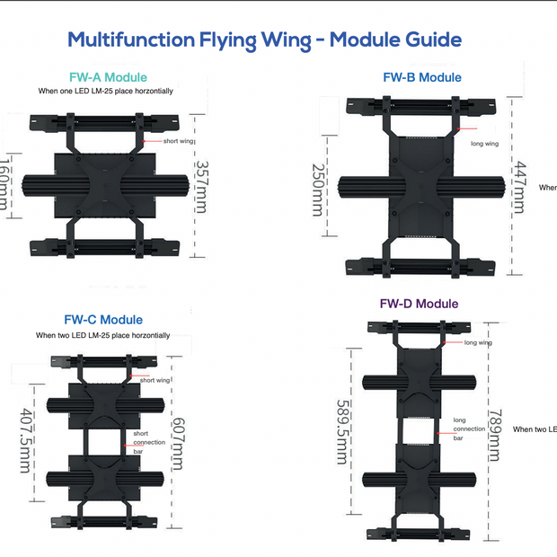 FW-B Long Wing Module