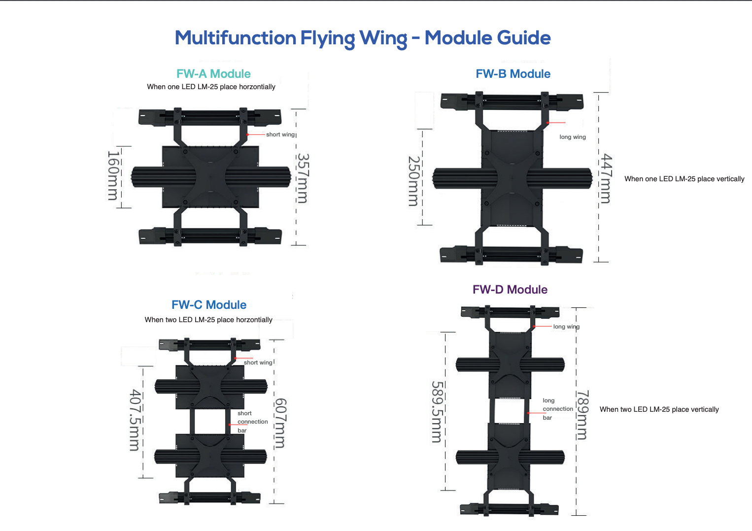 FW-D Long Connection Bar Module