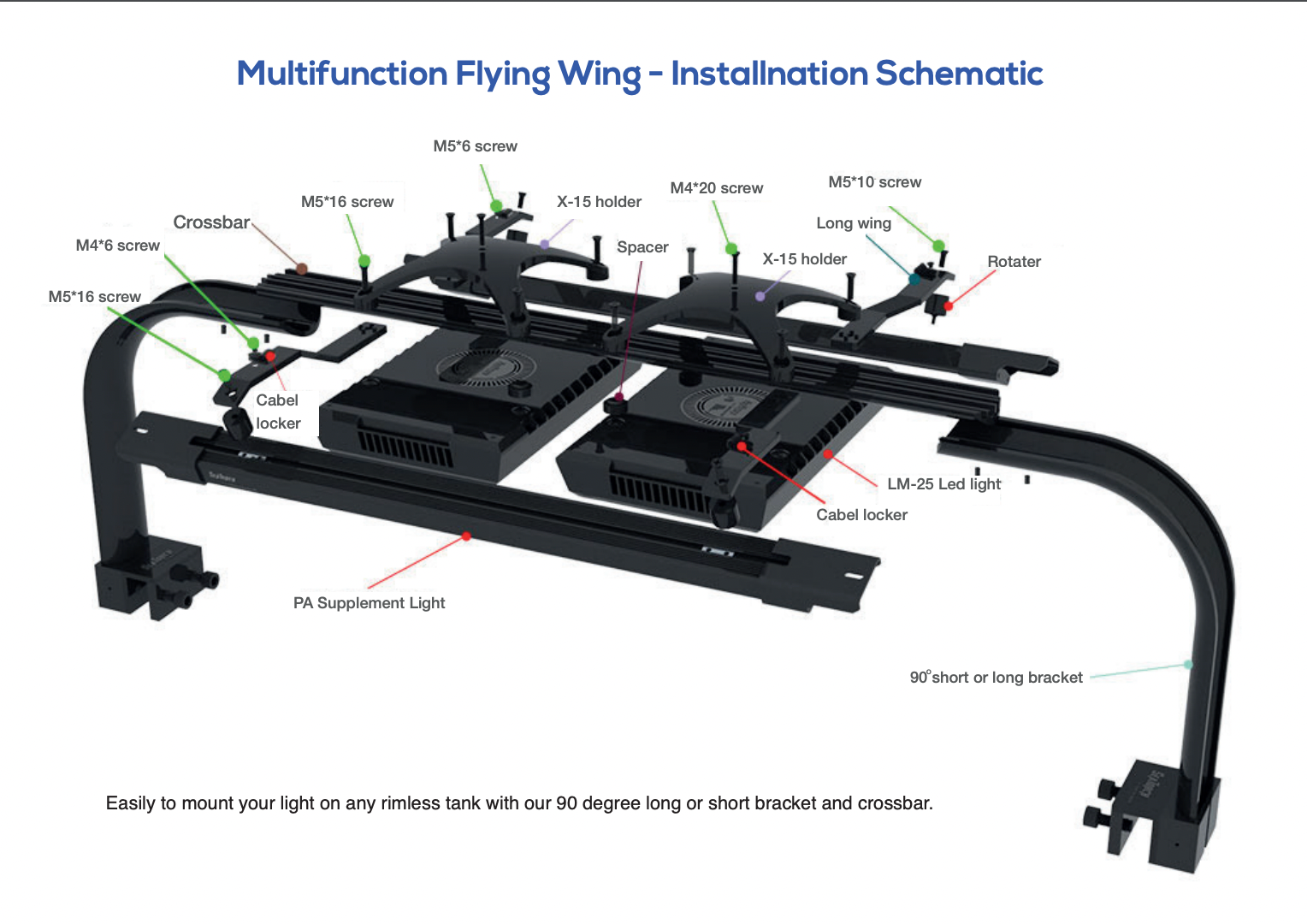 FW-B Long Wing Module