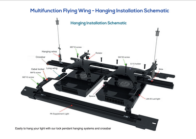 FW-F Hanging Wires